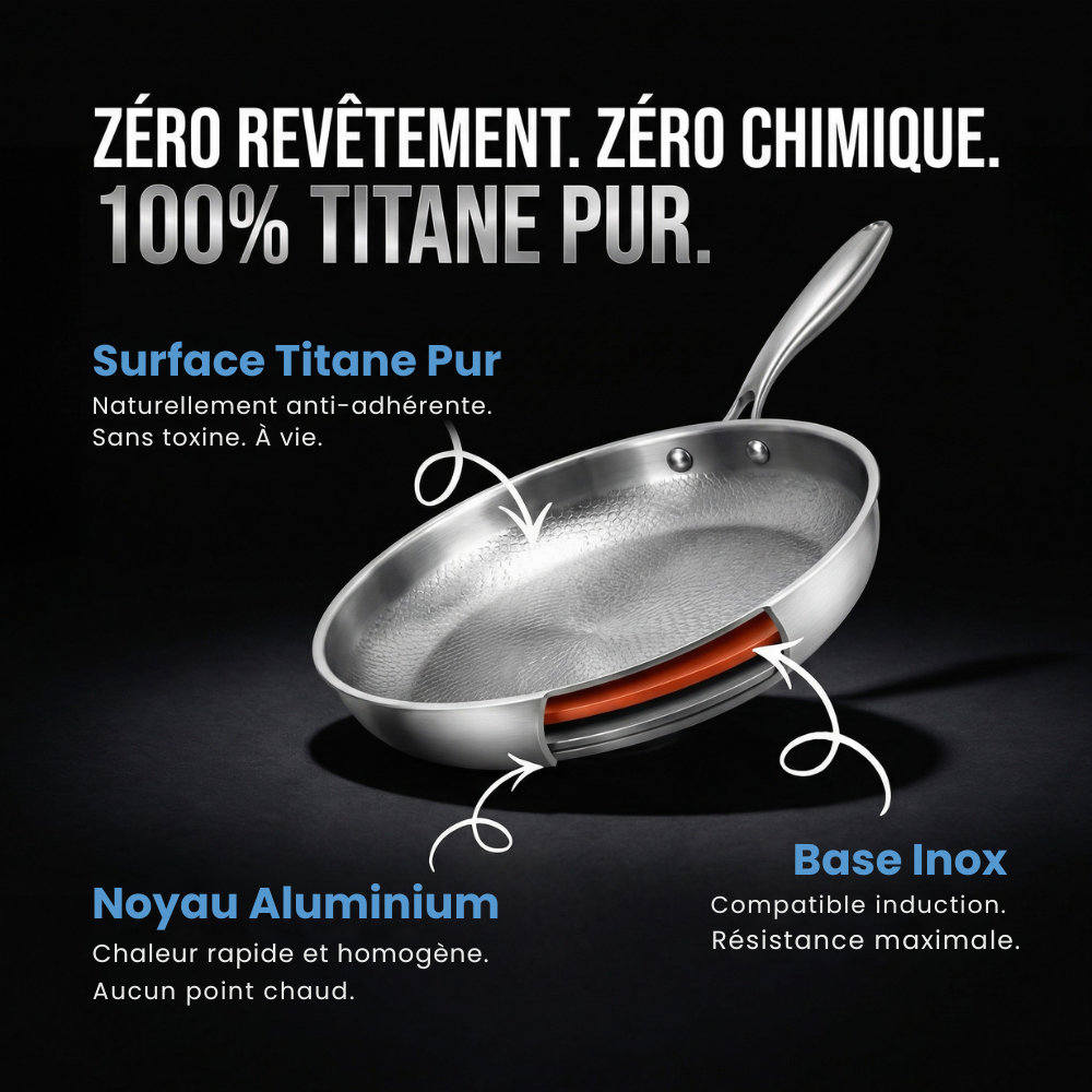 Titanox® — Poêle en Titane Pur | Sans PFAS