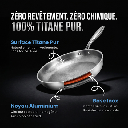 Titanox® — Poêle en Titane Pur | Sans PFAS